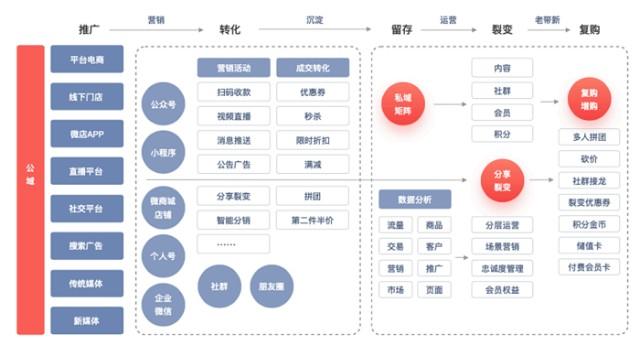 全能明星系統(tǒng)無彈窗_明星養(yǎng)成系統(tǒng)無彈窗_綜漫之睡神養(yǎng)成計劃無彈窗