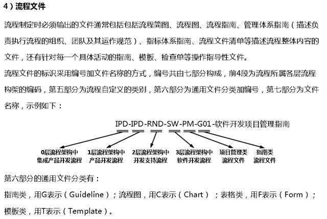 流程圖管理的適用范圍_管理系統(tǒng)數(shù)據(jù)流程圖_流程圖管理數(shù)據(jù)系統(tǒng)有哪些