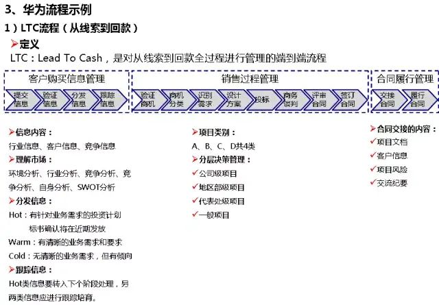 流程圖數據庫_流程圖管理數據系統有哪些_管理系統數據流程圖