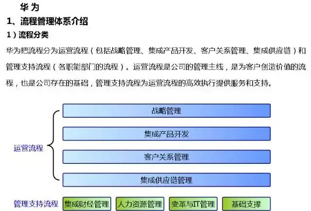 管理系統數據流程圖_流程圖數據庫_流程圖管理數據系統有哪些