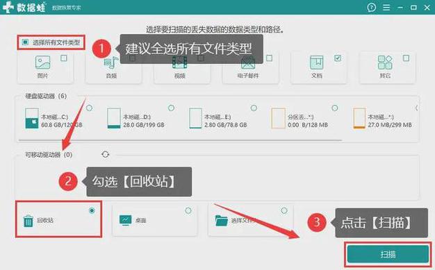 桌面文件被刪除回收站看不到_回收站在桌面刪除_回收站已刪除文件