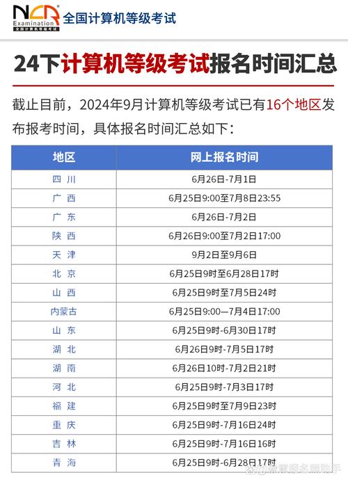 數據庫程序設計基礎_數據庫與程序設計_數據庫程序設計是什么意思