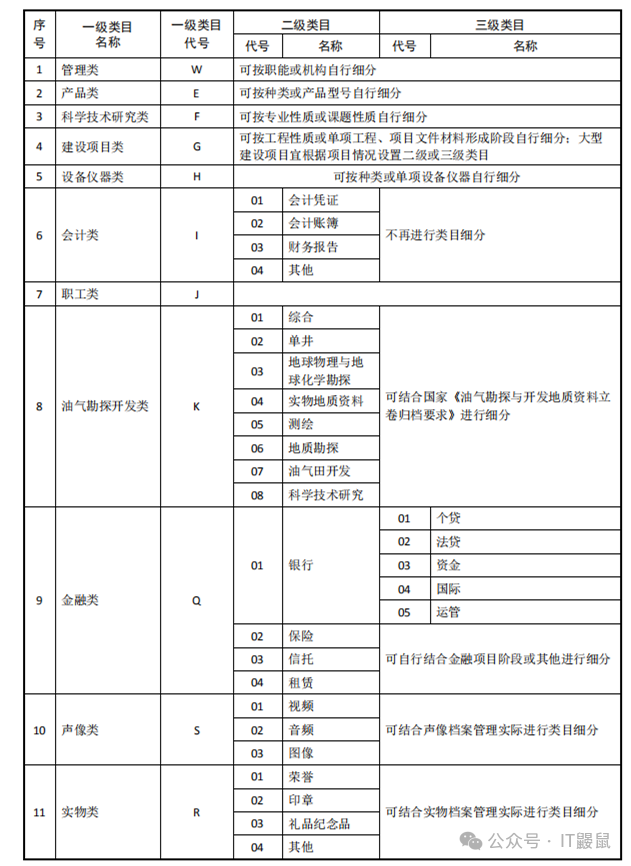 數據庫概念結構設計步驟_數據庫概念結構設計步驟_數據庫概念結構的設計步驟