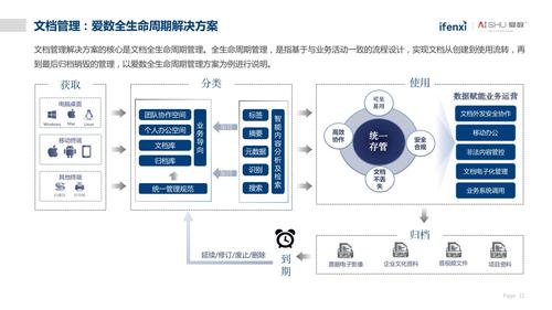 數據庫概念結構設計步驟_數據庫概念結構的設計步驟_數據庫概念結構設計步驟