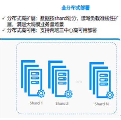 數據庫概念結構的設計步驟_數據庫概念結構設計步驟_數據庫概念結構設計步驟