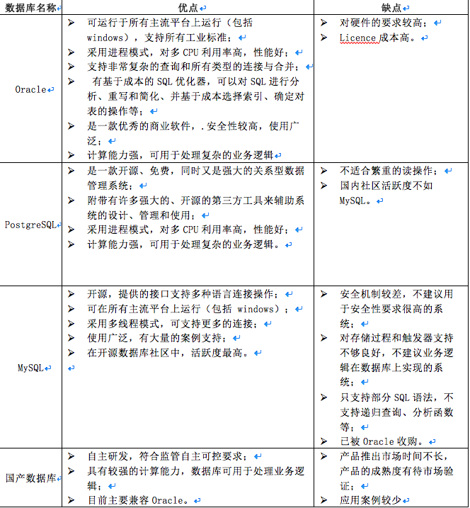 數據庫概念結構的設計步驟_數據庫概念結構設計步驟_數據庫概念結構設計步驟