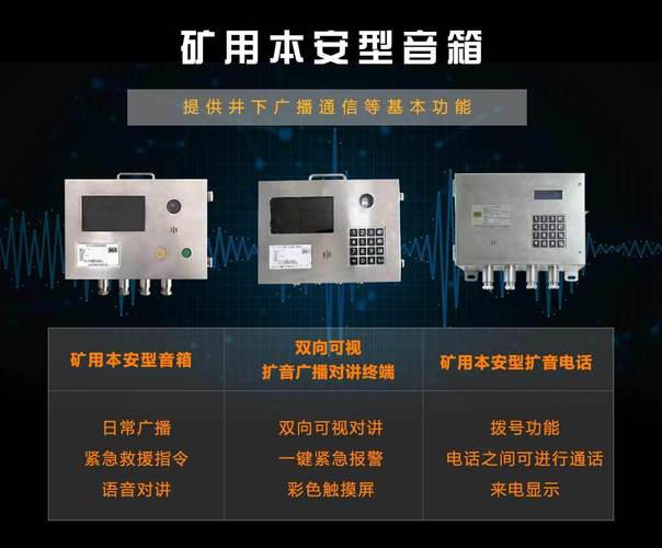 煤礦調度平臺_煤礦調度通信系統能用ip_煤礦調度通訊系統