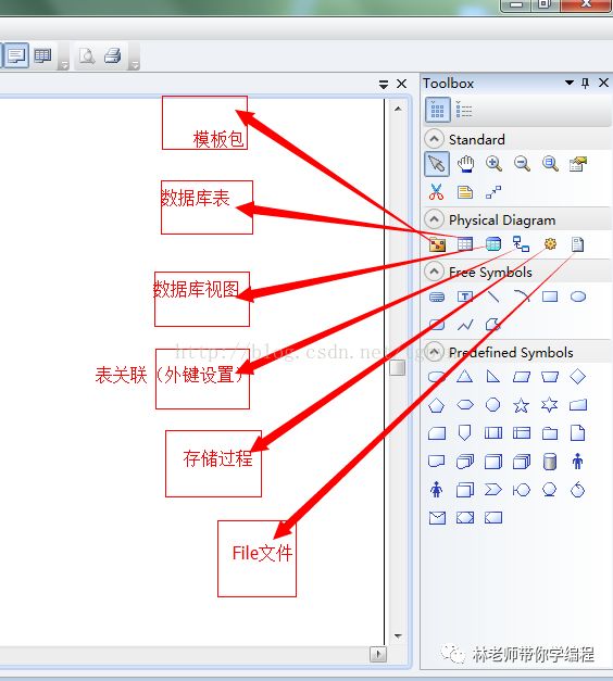 模型庫概念數(shù)據(jù)設(shè)計(jì)方法_模型庫概念數(shù)據(jù)設(shè)計(jì)怎么寫_數(shù)據(jù)庫設(shè)計(jì)概念模型