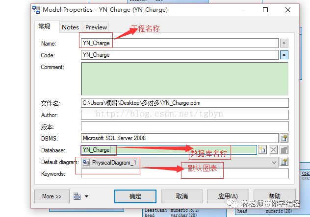 模型庫概念數(shù)據(jù)設(shè)計(jì)怎么寫_模型庫概念數(shù)據(jù)設(shè)計(jì)方法_數(shù)據(jù)庫設(shè)計(jì)概念模型