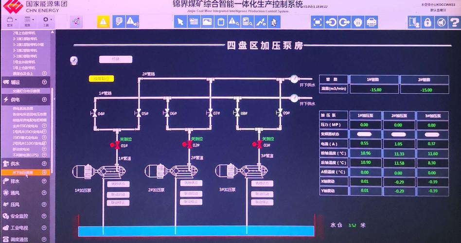 煤礦調度信息化要符合哪些要求_煤礦調度通信系統標準_煤礦調度通信系統能用ip