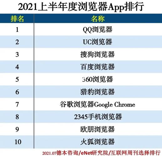 內(nèi)核瀏覽器微信修改不了_微信修改瀏覽器內(nèi)核_微信內(nèi)置瀏覽器修改