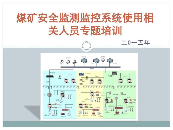 煤礦調度平臺_煤礦調度通信系統能用ip_煤礦調度信息化要符合哪些要求