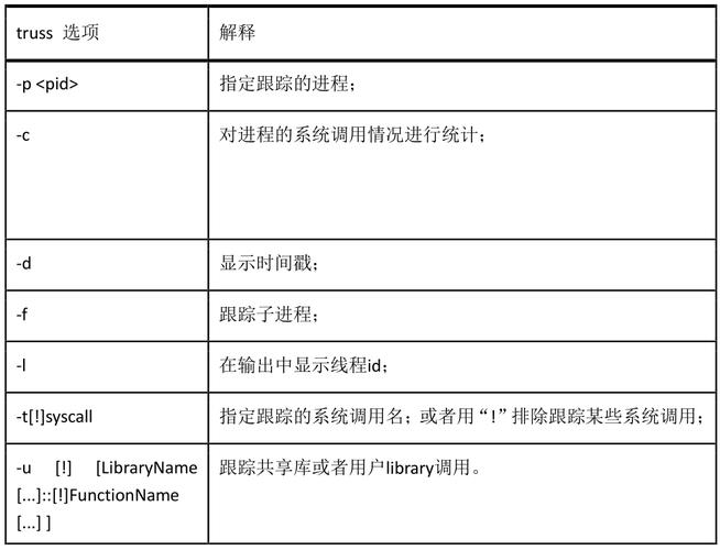 未能存儲(chǔ)該文件_未能儲(chǔ)存到所選驅(qū)動(dòng)器_未能打開元數(shù)據(jù)文件 存儲(chǔ)空間不足,無(wú)法處理此命令