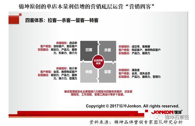 防輻射服用手機包住電話能打通_防輻射服手機能打通嗎_防輻射服裹住手機能打通