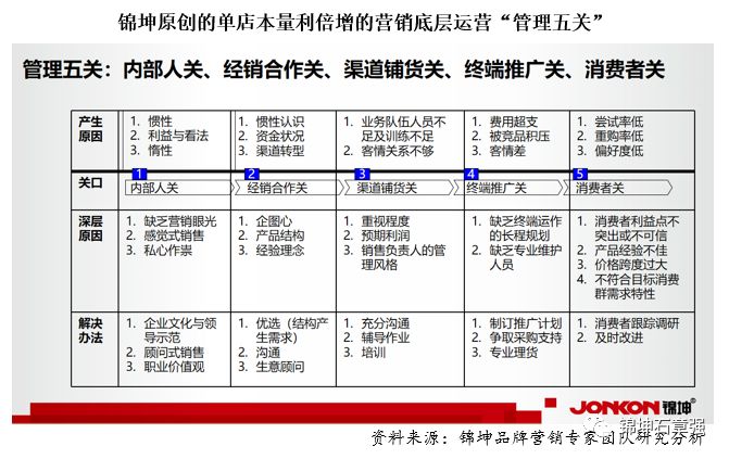 防輻射服裹住手機能打通_防輻射服用手機包住電話能打通_防輻射服手機能打通嗎