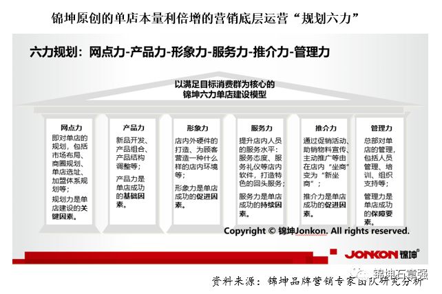 防輻射服用手機包住電話能打通_防輻射服裹住手機能打通_防輻射服手機能打通嗎