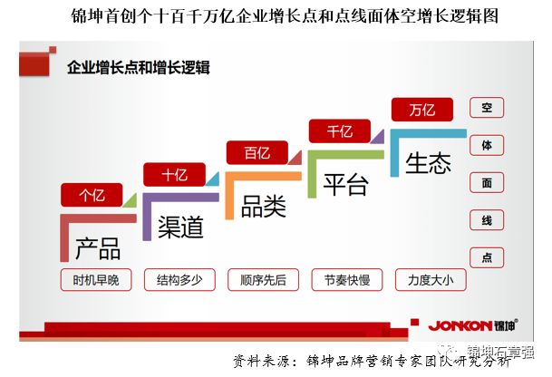 防輻射服裹住手機能打通_防輻射服用手機包住電話能打通_防輻射服手機能打通嗎