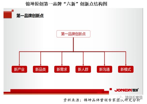 防輻射服用手機包住電話能打通_防輻射服手機能打通嗎_防輻射服裹住手機能打通