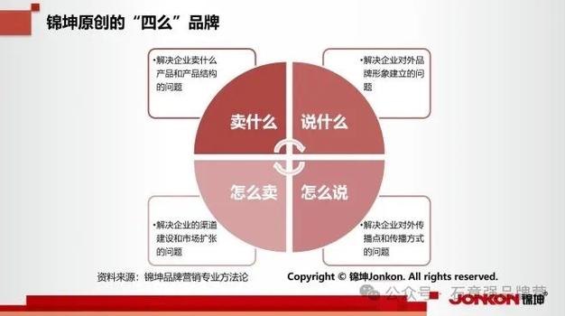 防輻射服用手機包住電話能打通_防輻射服手機能打通嗎_防輻射服裹住手機能打通