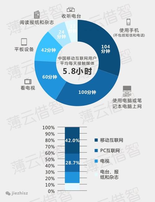 影響網(wǎng)站打開速度_網(wǎng)站正常打開速度_速度打開網(wǎng)站影響手機嗎