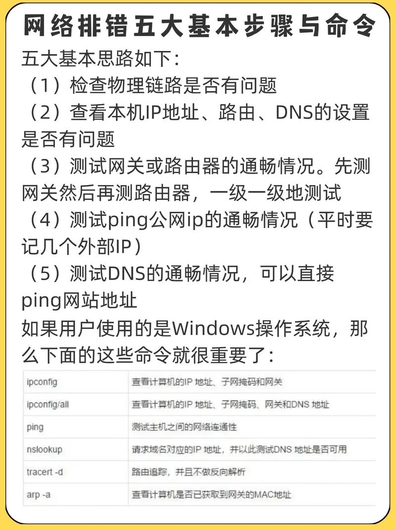 查看自己電腦dns_查看電腦的dns信息_如何查看電腦本機(jī)dns