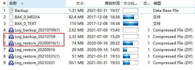 后綴庫文件名數據為什么不對_后綴名為文件的數據庫_數據庫文件名擴展名