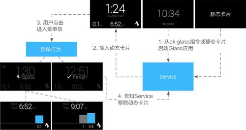 農行網頁上有錯誤_農行網銀狀態異常怎么辦_農行掌上銀行出現錯誤代碼