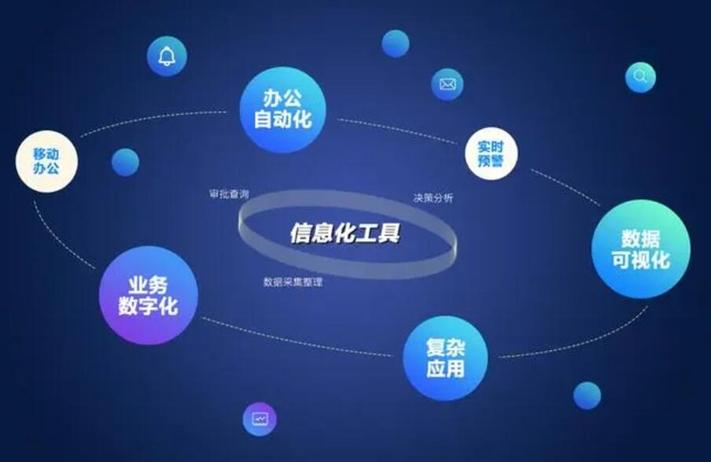 安卓打包網站_網站打包成移動app_網站打包app源碼